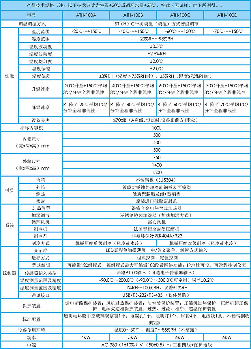 恒温恒湿试验箱 100L参数