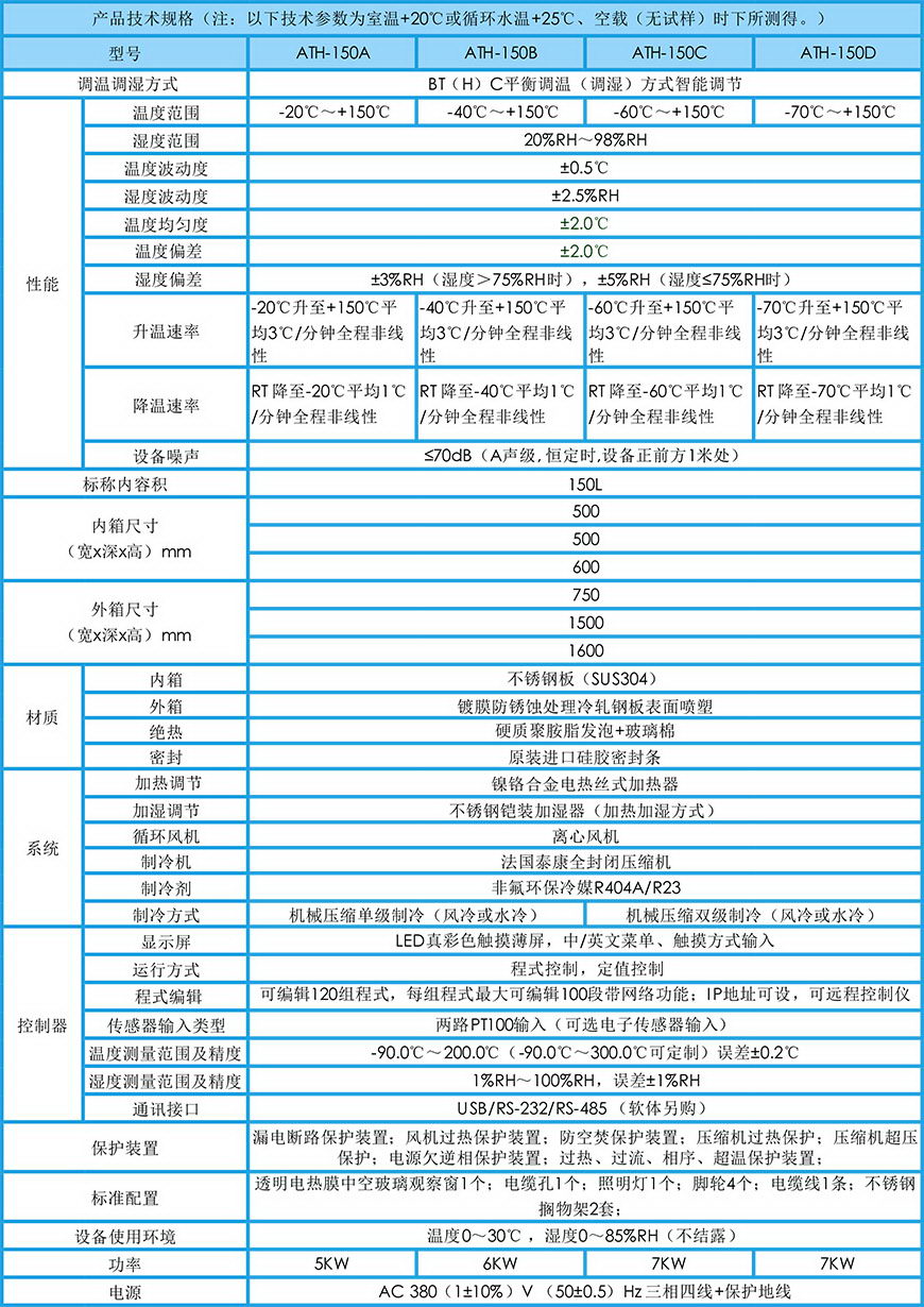 恒温恒湿试验箱 150L参数