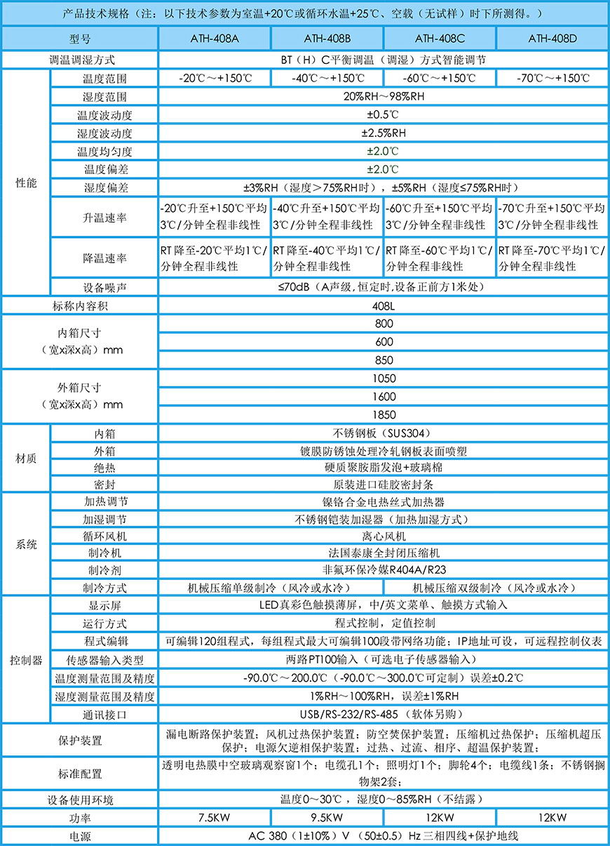 恒温恒湿试验箱 408L参数