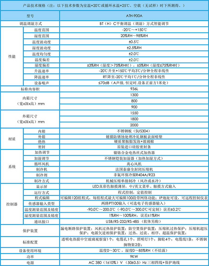 恒温恒湿试验箱 900L参数