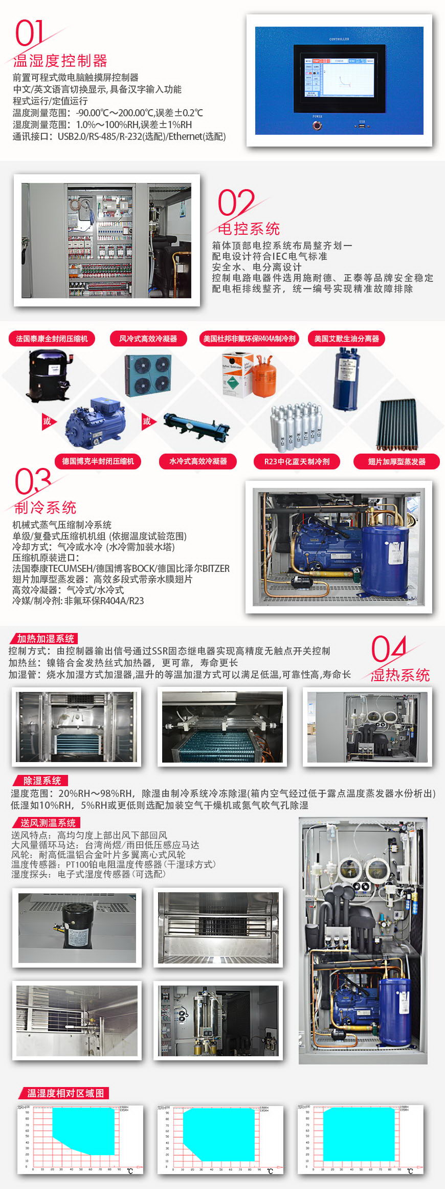 快温变箱 AFT-300C-SC10系统