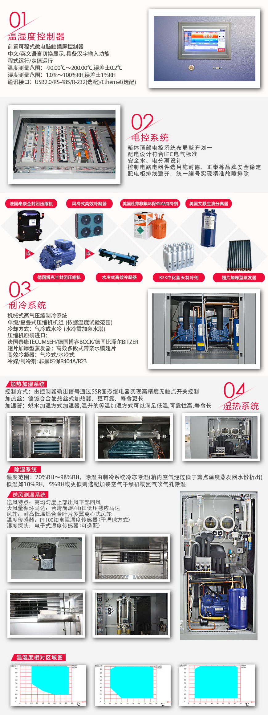 快速温变试验箱 504L系统