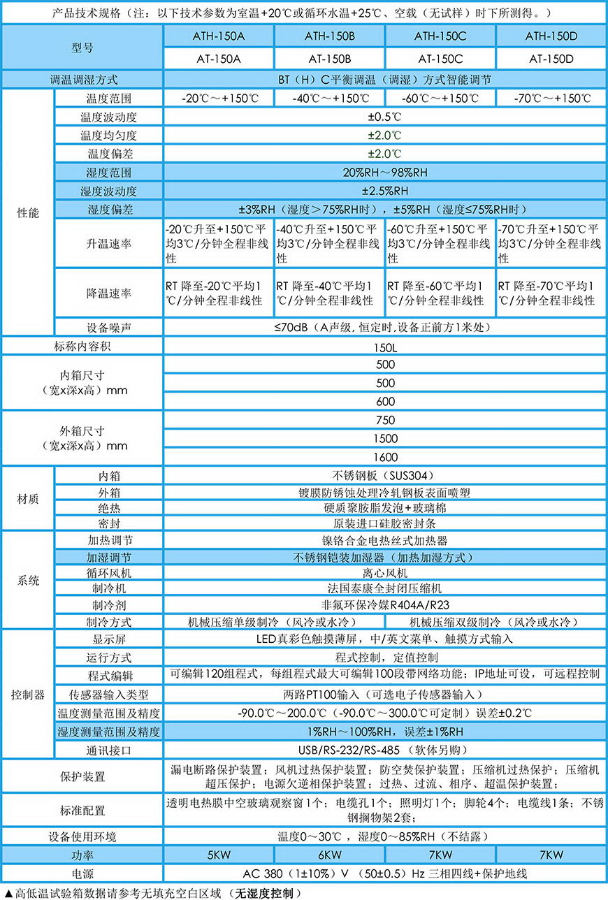 高低温试验箱 150L参数