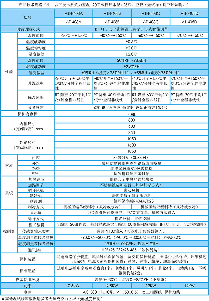 高低温试验箱 408L参数