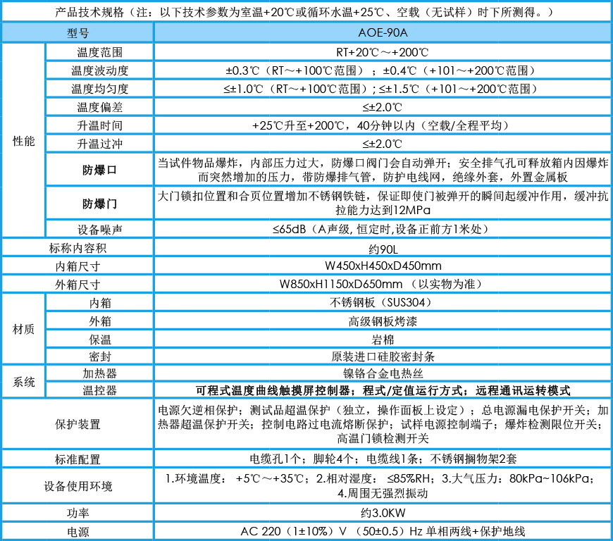 防爆烘箱 AOE-90A参数