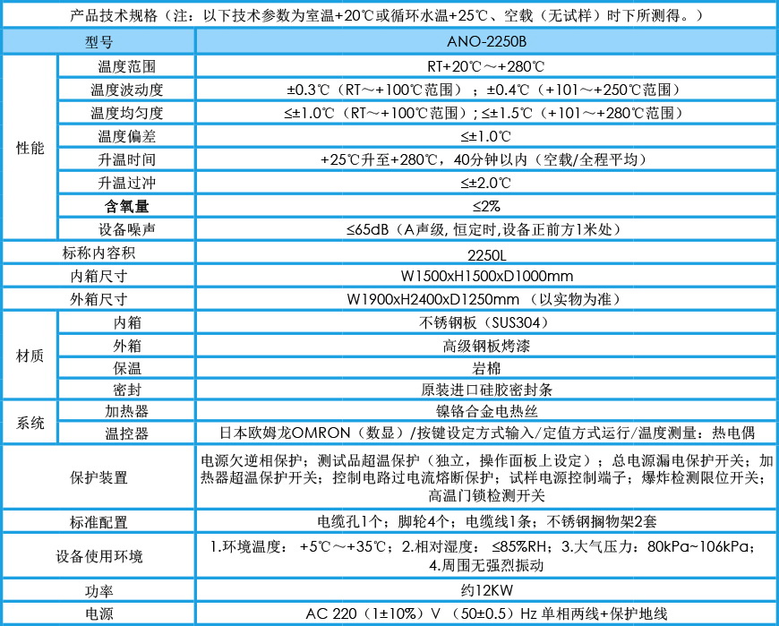 无氧化烘箱 ANO-2250B参数