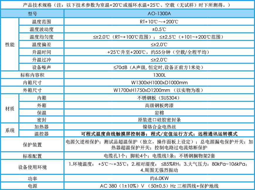 精密烘箱 AO-1300A参数