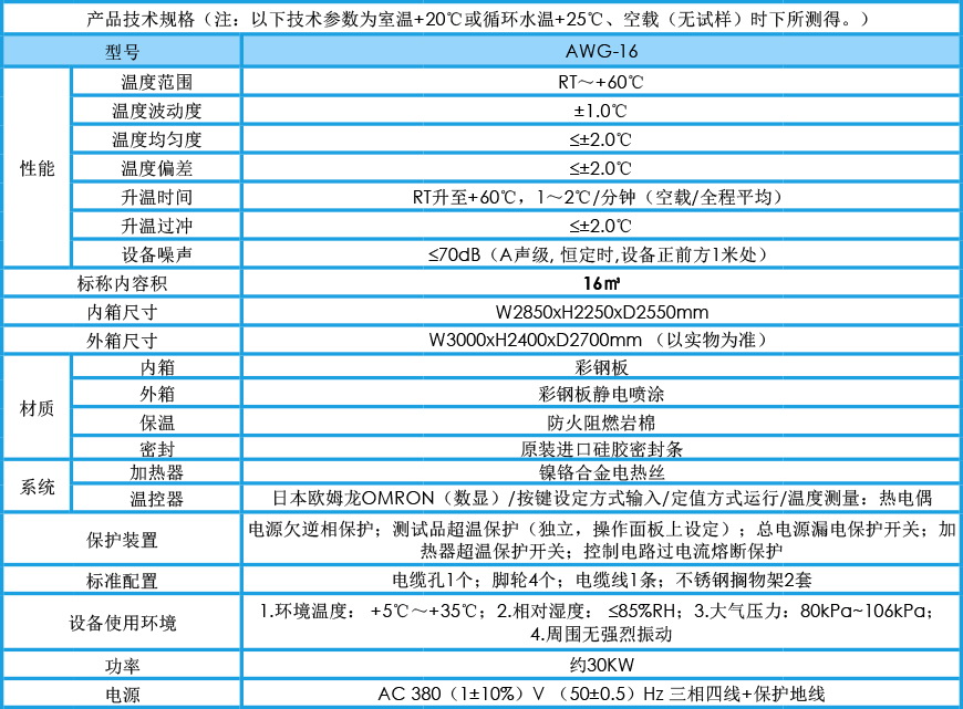 恒温老化房 AWG-16参数