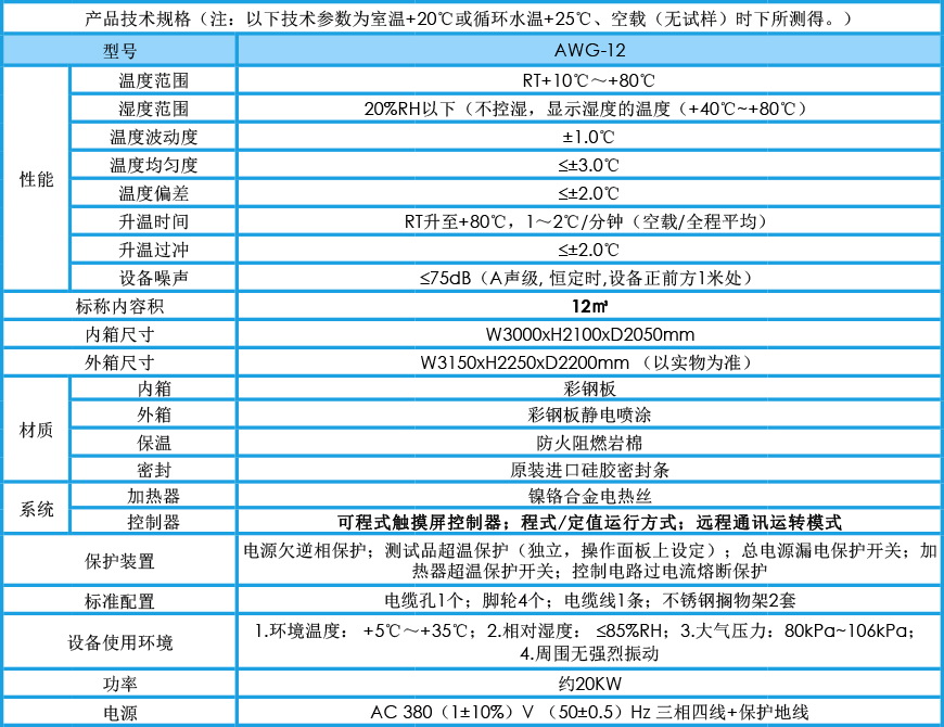 恒温恒湿老化房 AWG-12参数