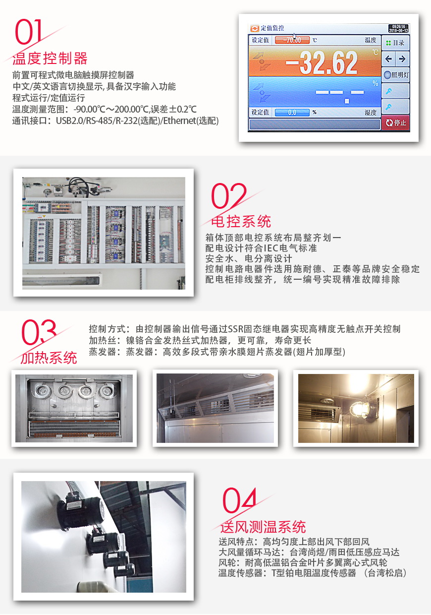 恒温老化房 AWG-16系统