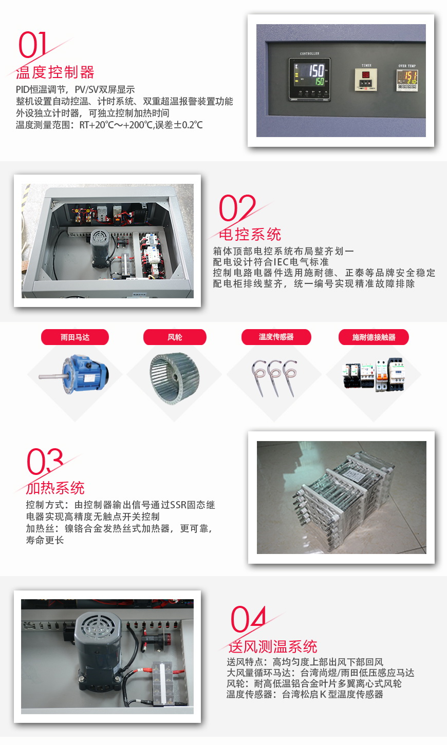 精密烘箱 AO-37A系统