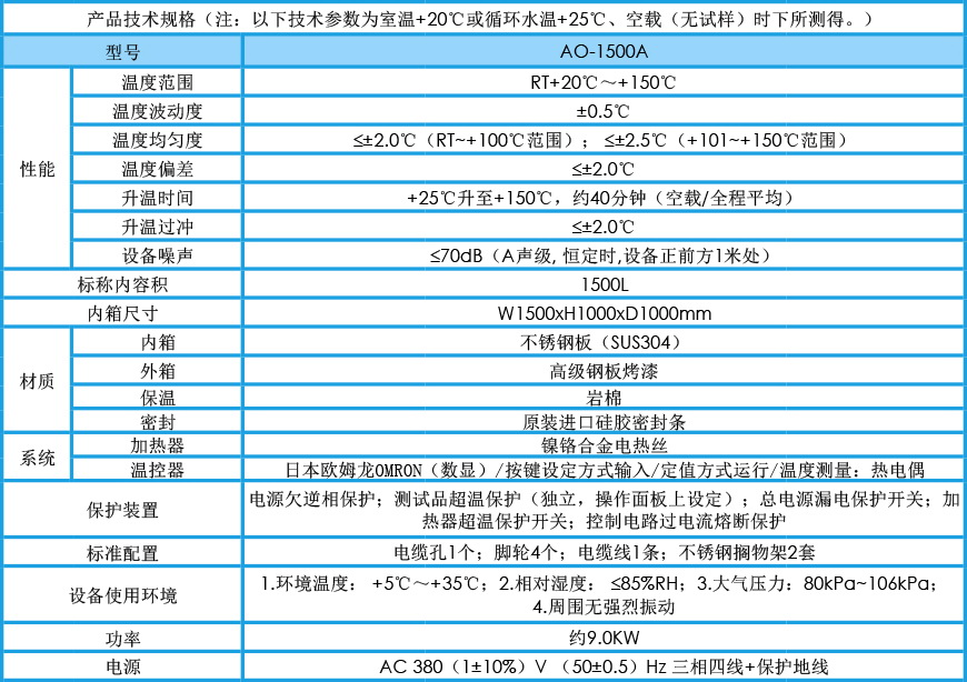 精密烘箱 AO-1500A参数