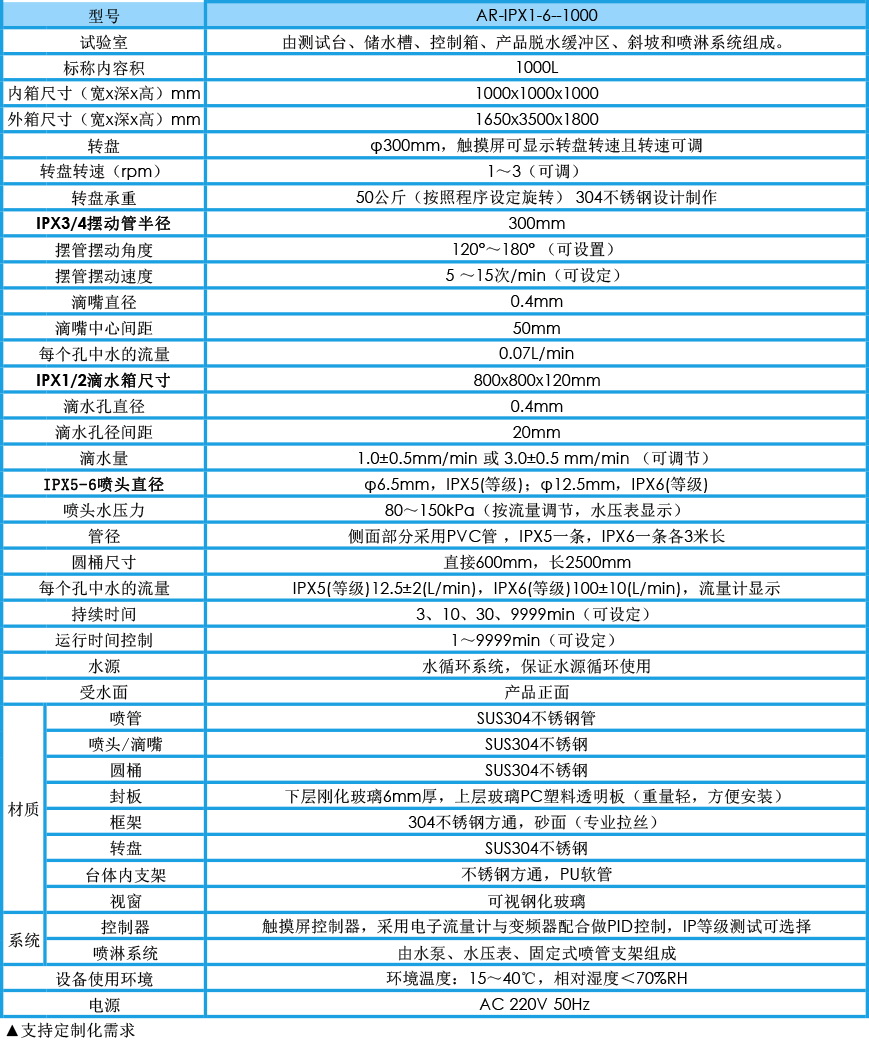 淋雨试验箱 IPX1-6参数