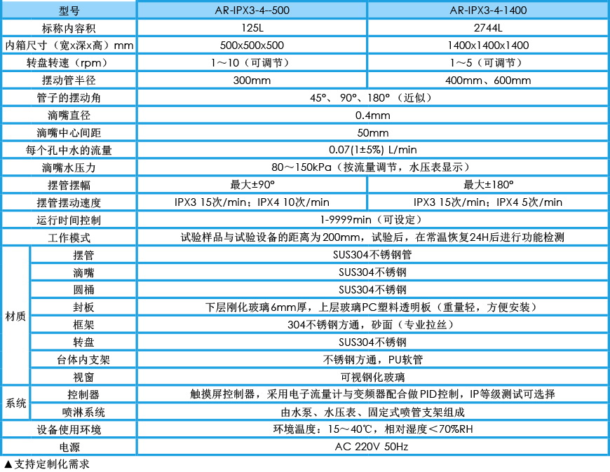 摆管淋雨试验箱 IPX3-4参数