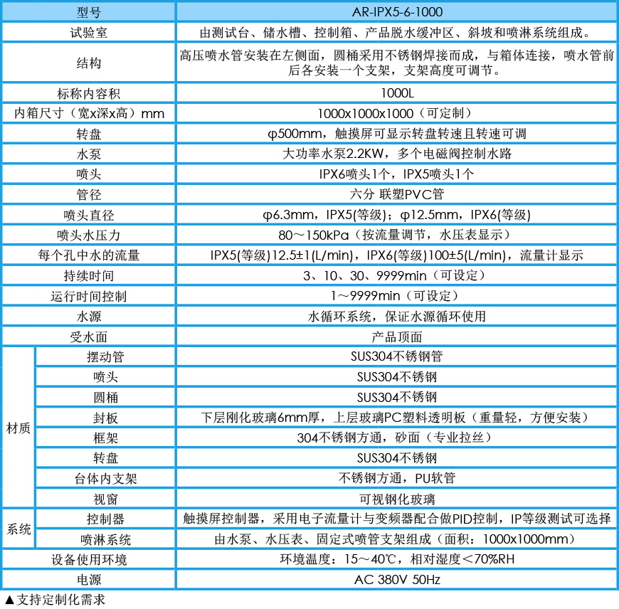 淋雨试验机 IPX5-6参数