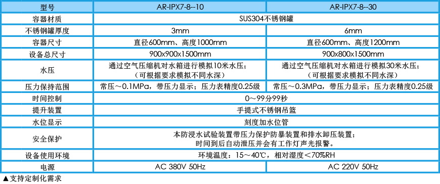 加压浸水试验机 IPX7-8参数