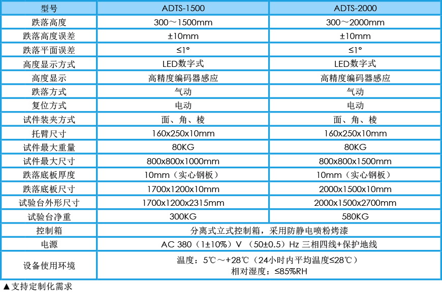 单臂跌落试验机 ADTS系列参数