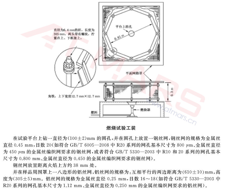 星拓电池燃烧喷射试验工装示意图