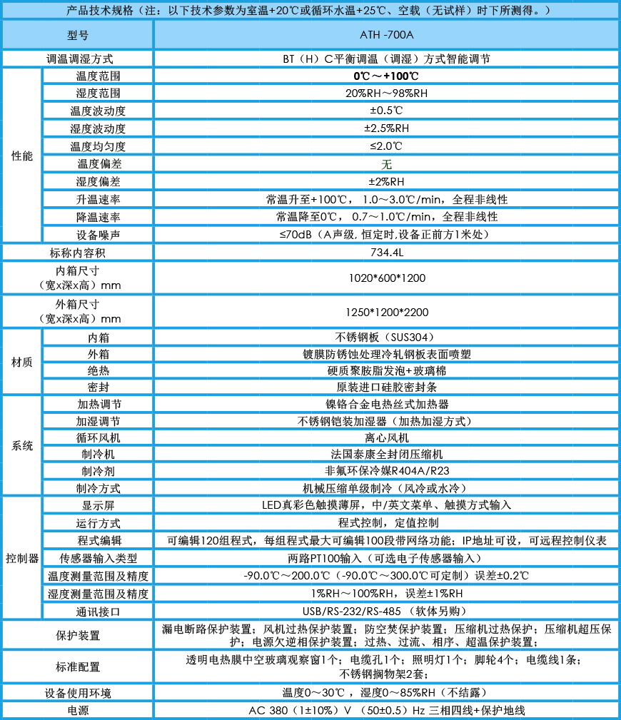 恒温恒湿试验箱 ATH-700A参数