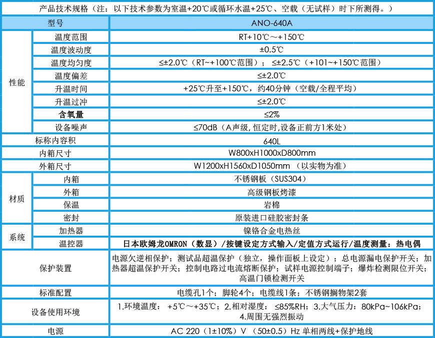 充氮烘箱 ANO-640A参数