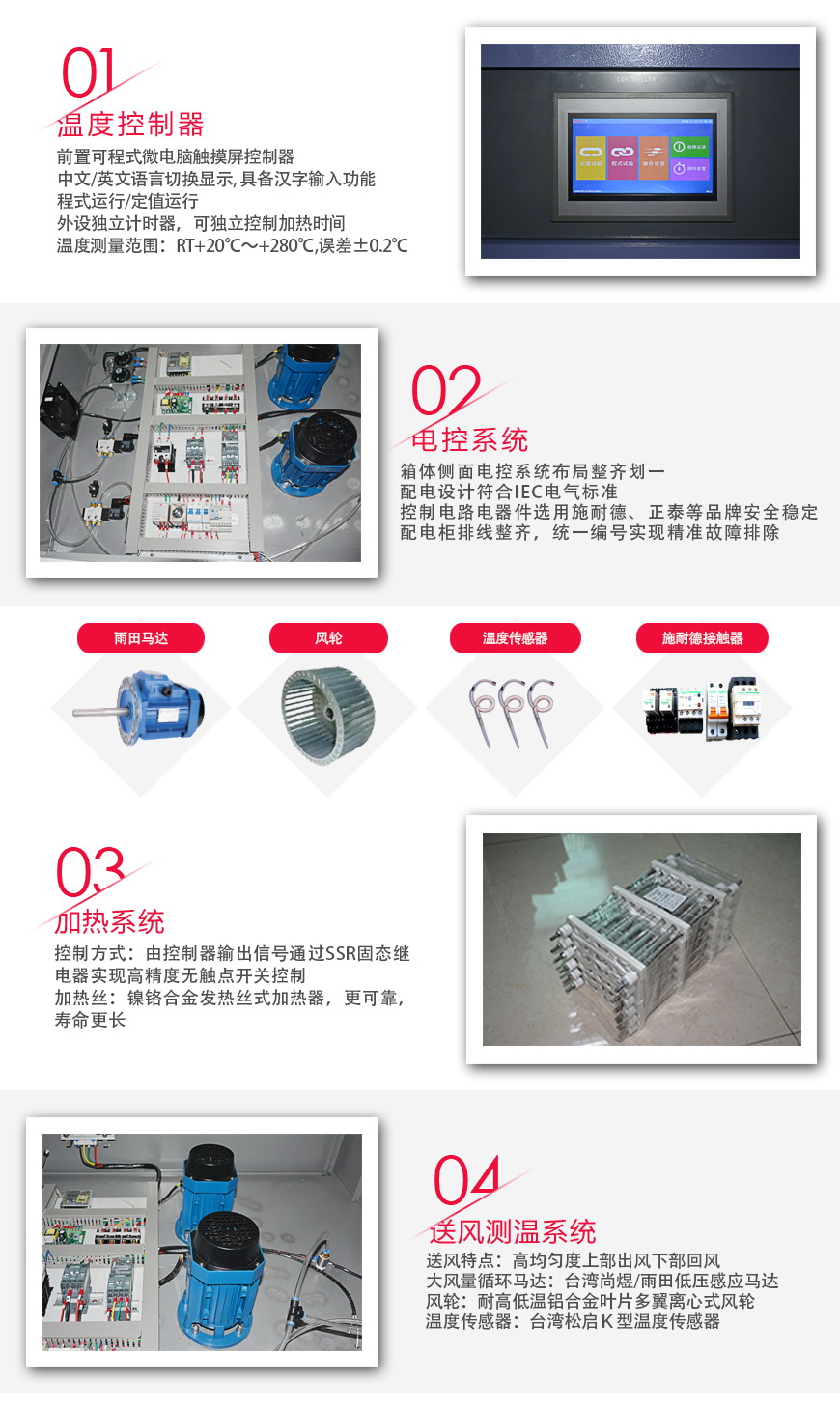 高温充氮烘箱 ANO-640B系统