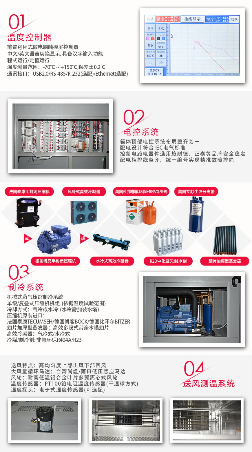 快温变箱 AFT-225C-C15系统