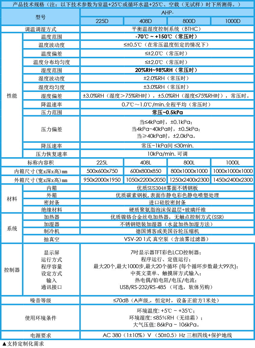 步入式低气压试验箱参数