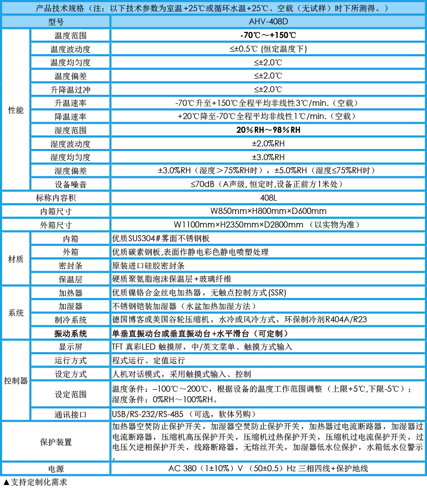 振动三综合试验箱 408L参数