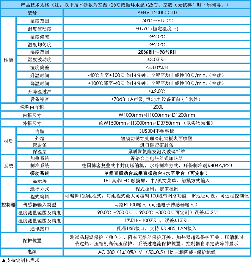 三综合振动试验箱 1200L参数