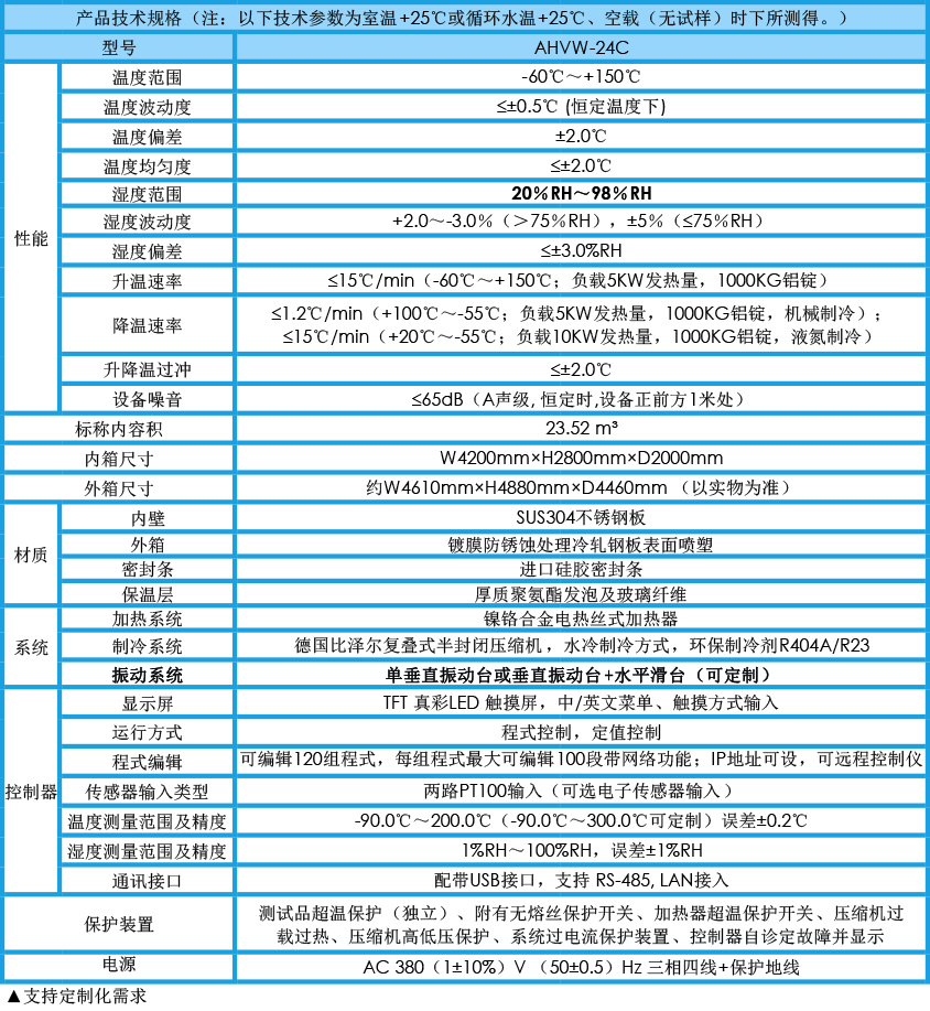 步入式三综合试验箱参数