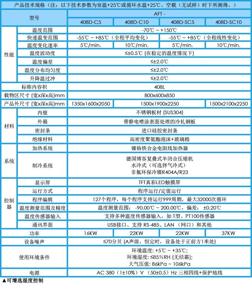 快速温变试验箱 408L参数