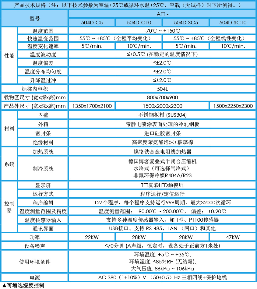 快速温变试验箱 504L参数