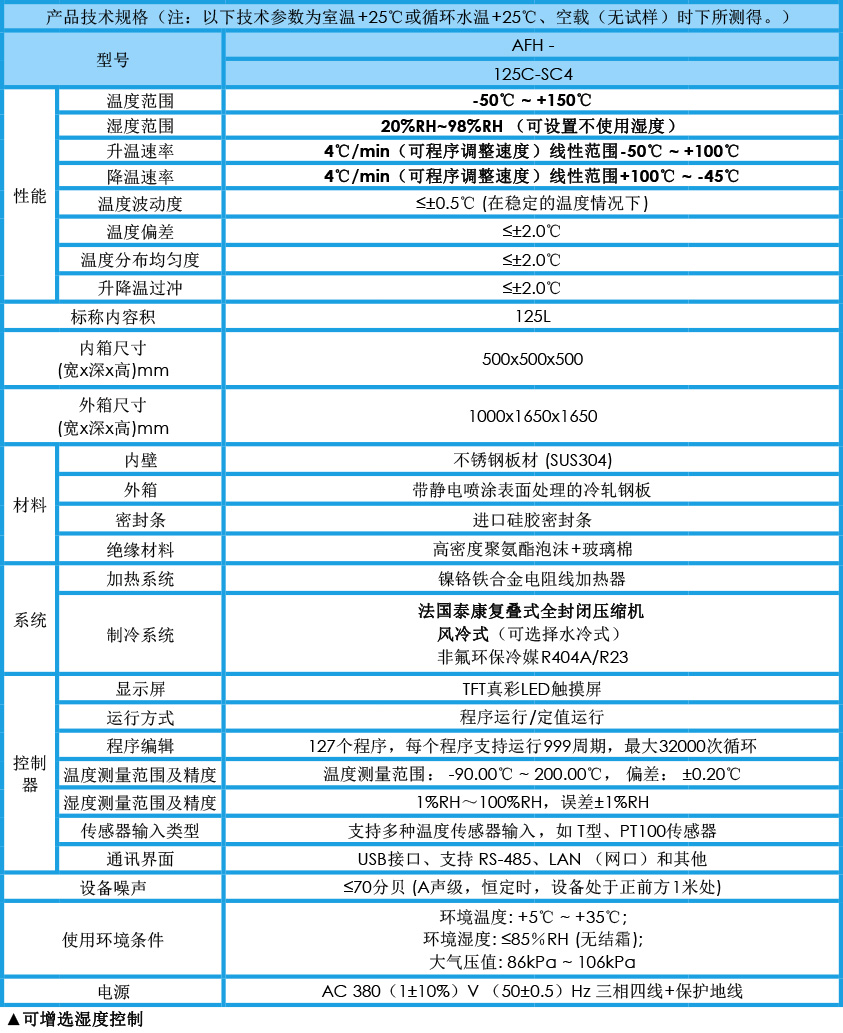 快温变箱 AFH-125C-SC4参数