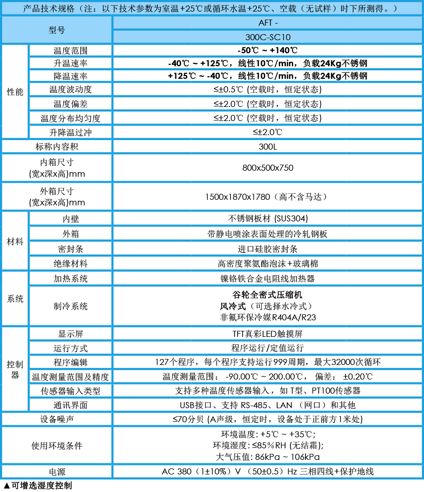 快温变箱 AFT-300C-SC10参数