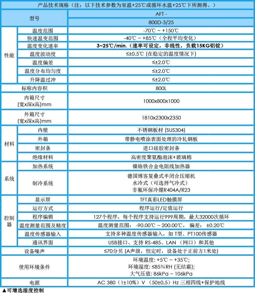 快温变箱 AFT-800D-C25参数