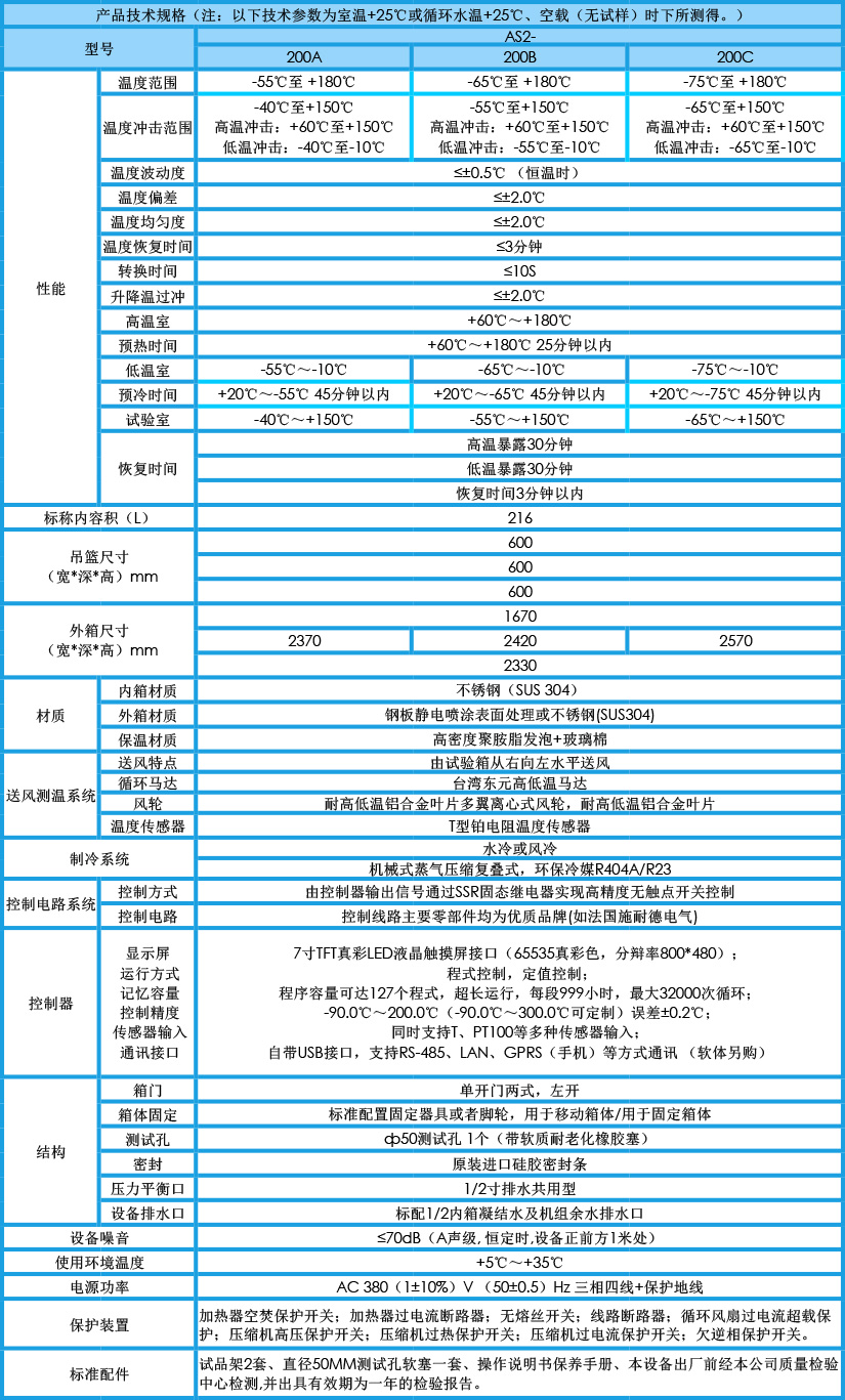 两箱式冷热冲击试验箱 200L参数