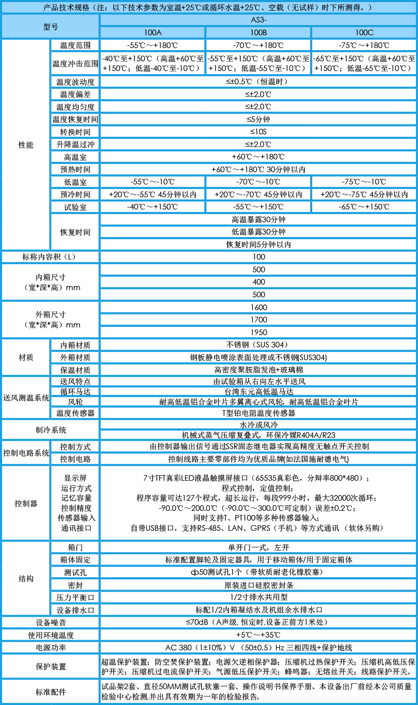 三箱式冷热冲击试验箱 100L参数