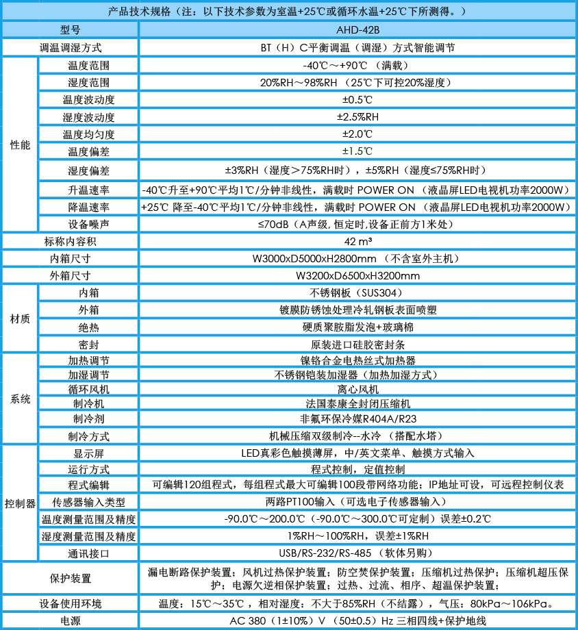 车入式环境试验舱 42m³参数