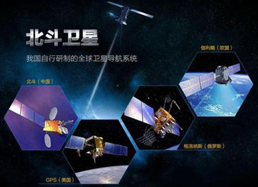 世界卫星导航系统一览-星拓行业资讯.jpg
